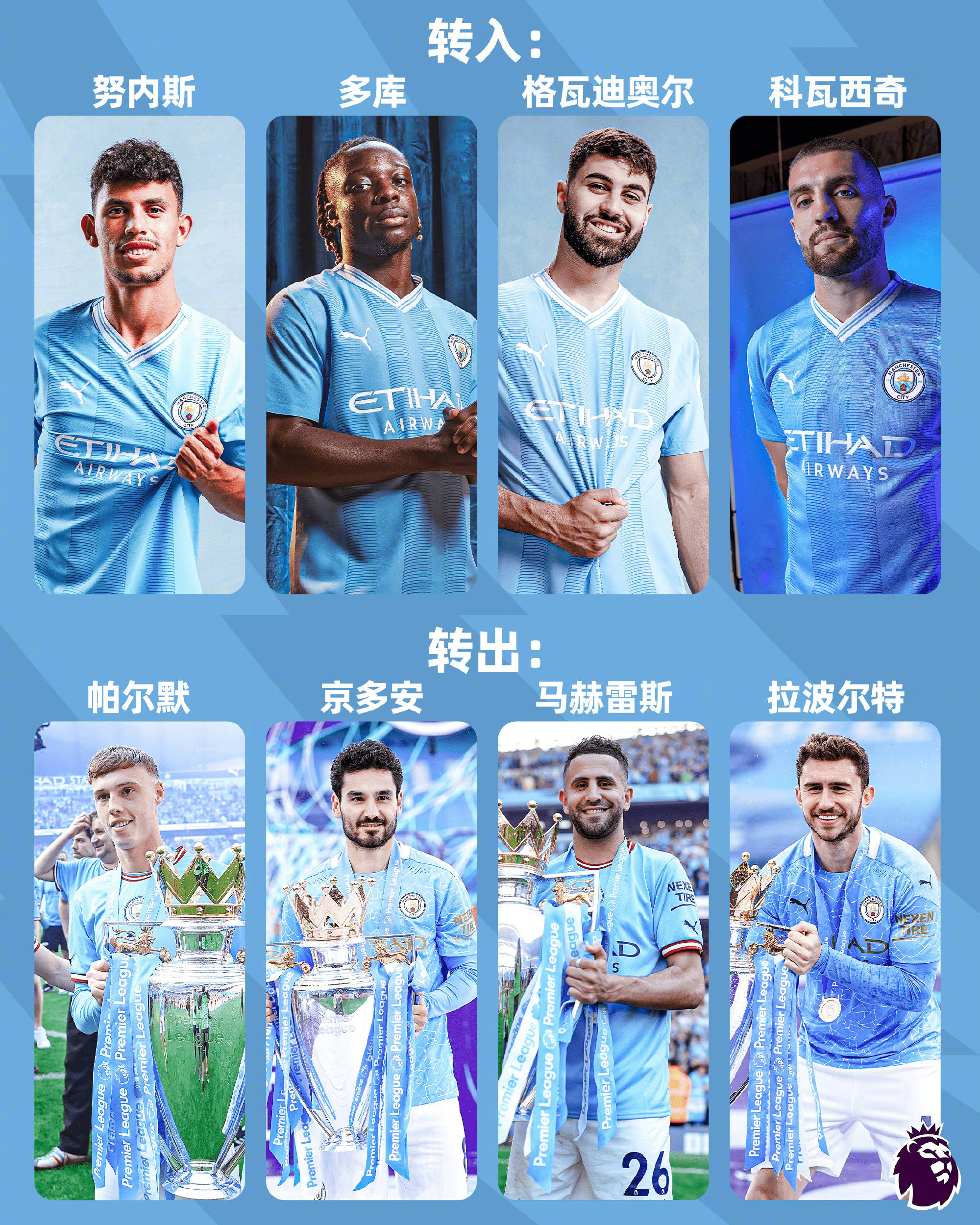 曼城客场胜水晶宫,留欧冠名额有所保障的简单介绍 曼城客场胜水晶宫,留欧冠名额有所保障的简单介绍